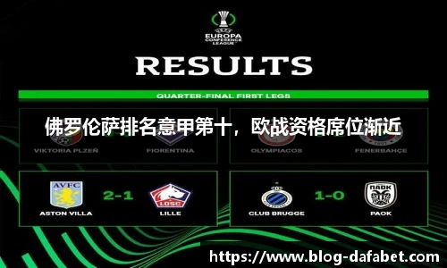 佛罗伦萨排名意甲第十，欧战资格席位渐近